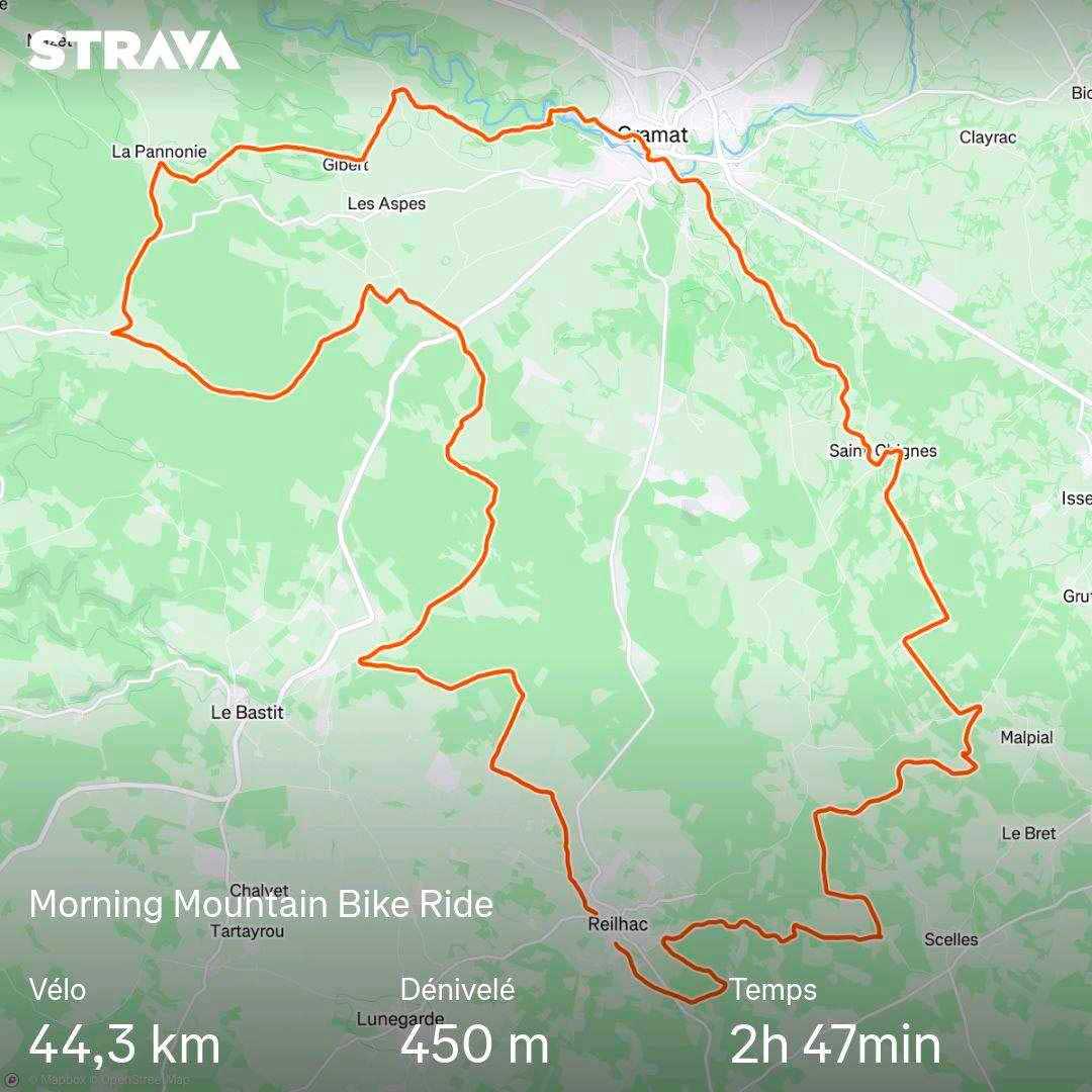 Balade Causses de Gramat 2025