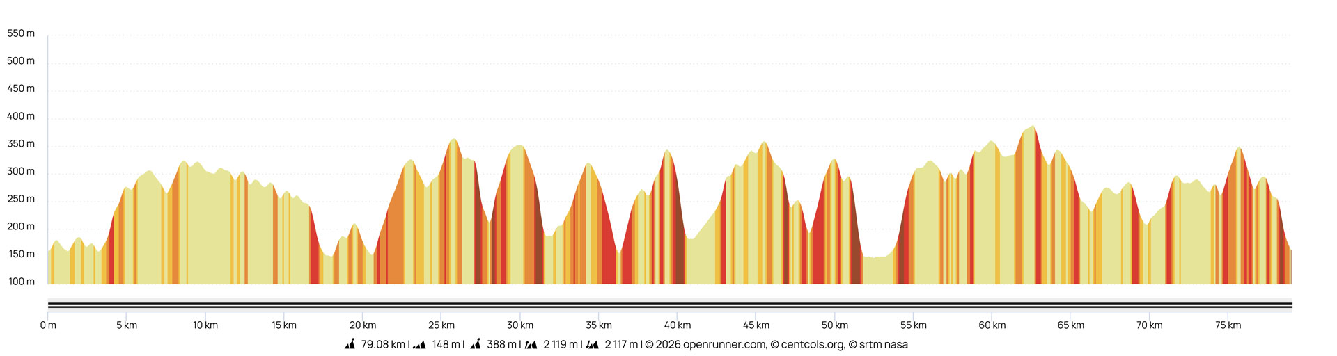 Roc 2026 - 80 km Roc 2026 - 80 km