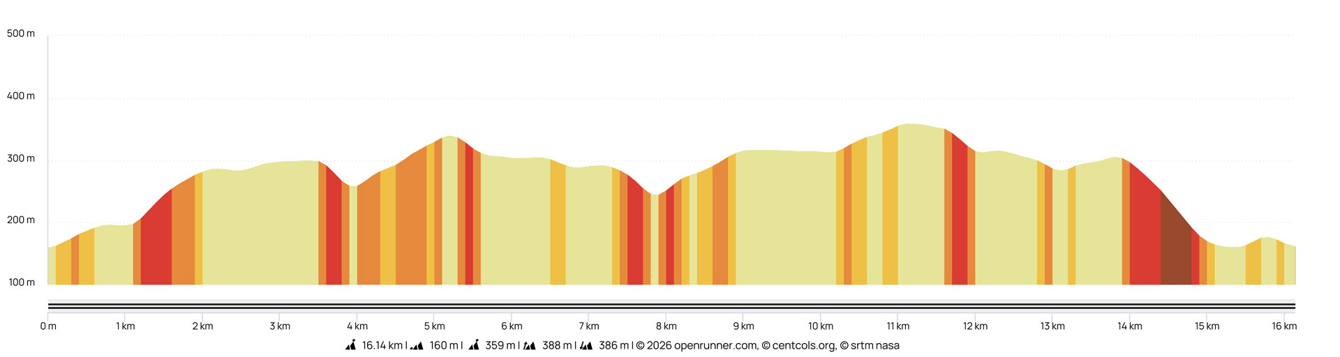 Roc 2026 - Pédestre 16 km Roc 2026 - Pédestre 16 km