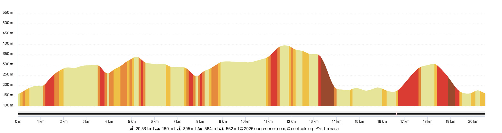 Roc 2026 - Pédestre 21 km Roc 2026 - Pédestre 21 km
